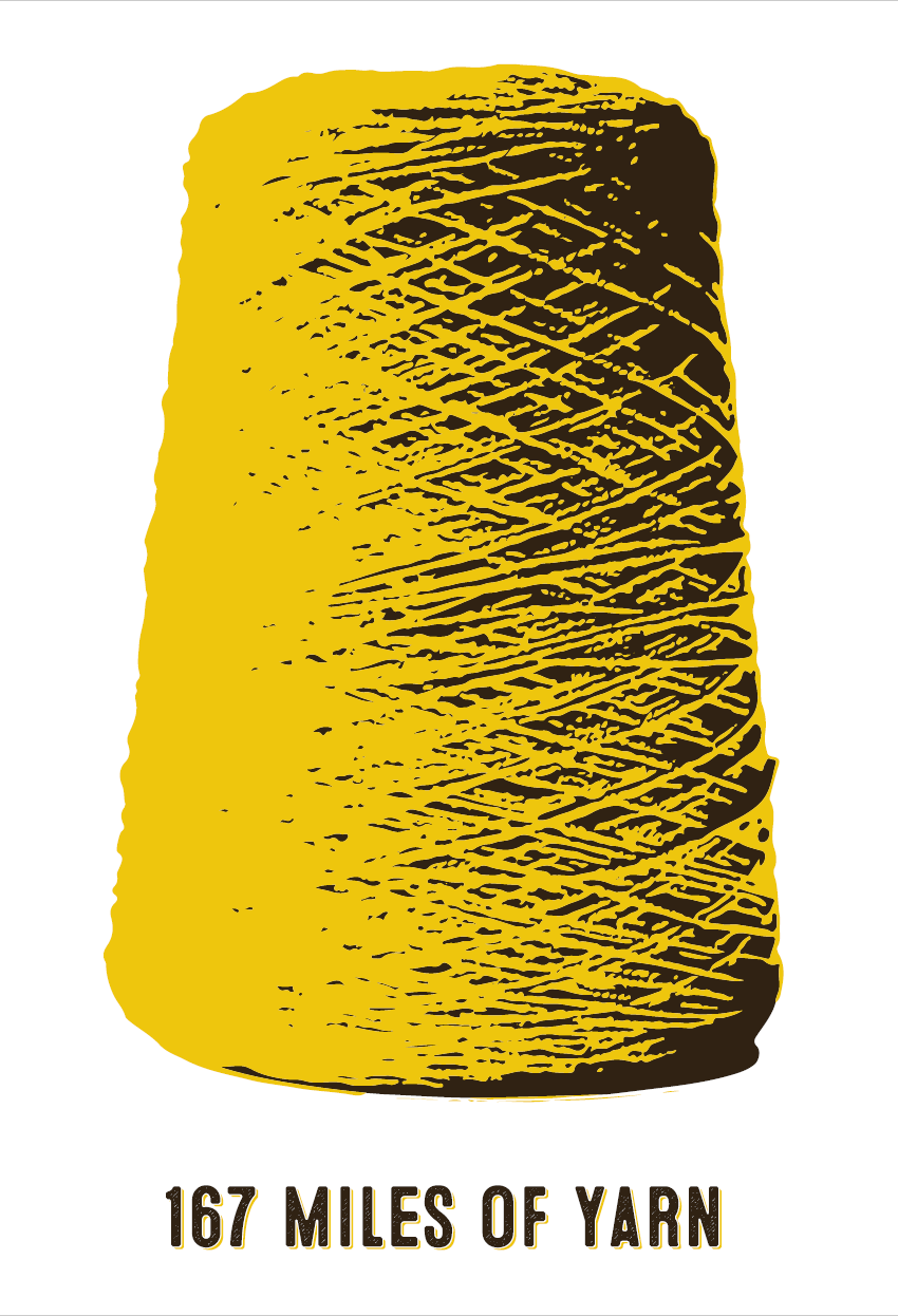 167 Miles of Yarn